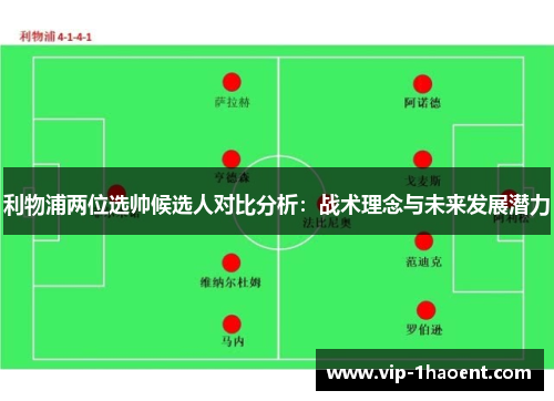 利物浦两位选帅候选人对比分析：战术理念与未来发展潜力