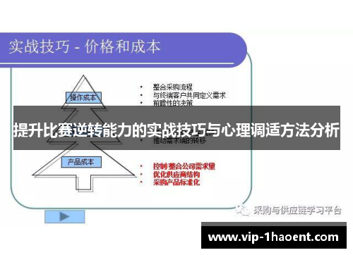 提升比赛逆转能力的实战技巧与心理调适方法分析