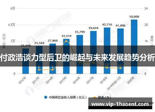 付政浩谈力型后卫的崛起与未来发展趋势分析