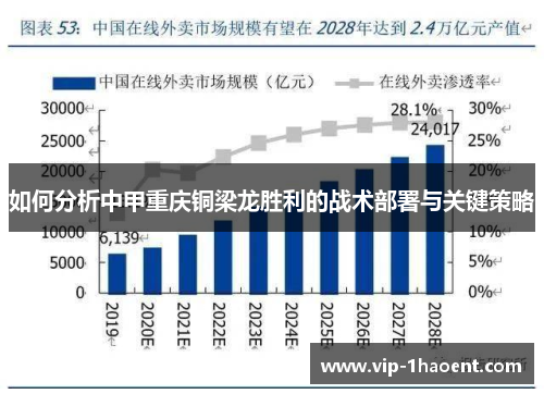 如何分析中甲重庆铜梁龙胜利的战术部署与关键策略