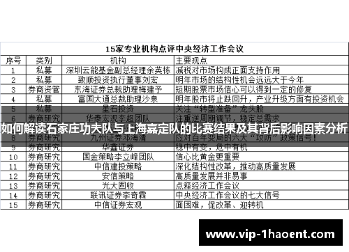如何解读石家庄功夫队与上海嘉定队的比赛结果及其背后影响因素分析