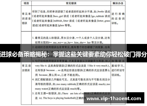 进球必备策略揭秘：掌握这些关键要素助你轻松破门得分