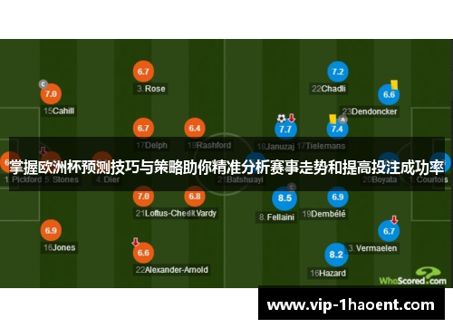 掌握欧洲杯预测技巧与策略助你精准分析赛事走势和提高投注成功率 掌握欧洲杯预测技巧与策略助你精准分析赛事走势和提高投注成功率
