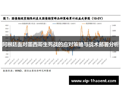 阿根廷面对墨西哥生死战的应对策略与战术部署分析