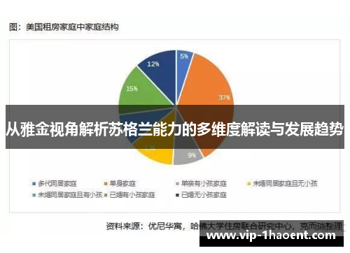 从雅金视角解析苏格兰能力的多维度解读与发展趋势