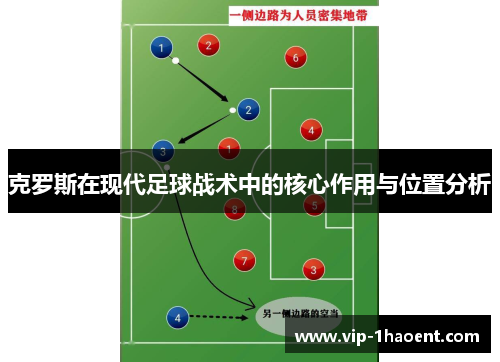 克罗斯在现代足球战术中的核心作用与位置分析