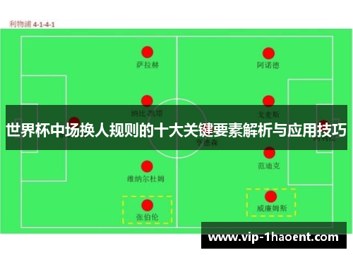 世界杯中场换人规则的十大关键要素解析与应用技巧