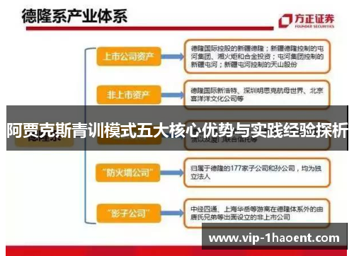 阿贾克斯青训模式五大核心优势与实践经验探析