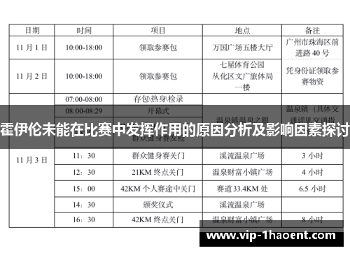 霍伊伦未能在比赛中发挥作用的原因分析及影响因素探讨
