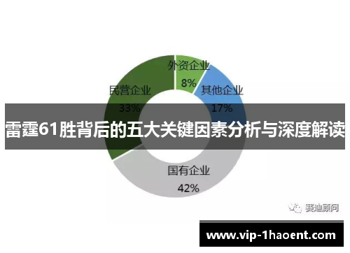 雷霆61胜背后的五大关键因素分析与深度解读