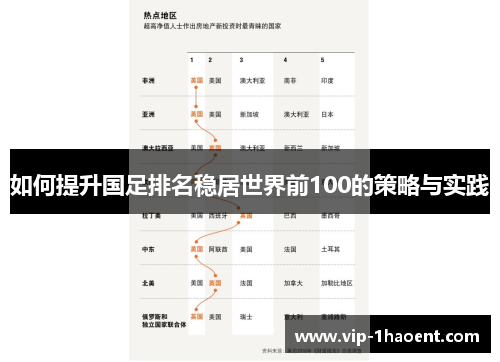 如何提升国足排名稳居世界前100的策略与实践 如何提升国足排名稳居世界前100的策略与实践