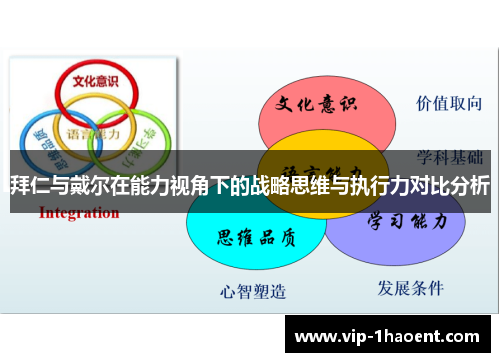 拜仁与戴尔在能力视角下的战略思维与执行力对比分析 拜仁与戴尔在能力视角下的战略思维与执行力对比分析