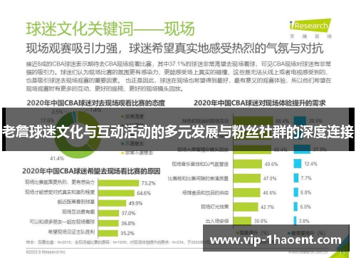 老詹球迷文化与互动活动的多元发展与粉丝社群的深度连接