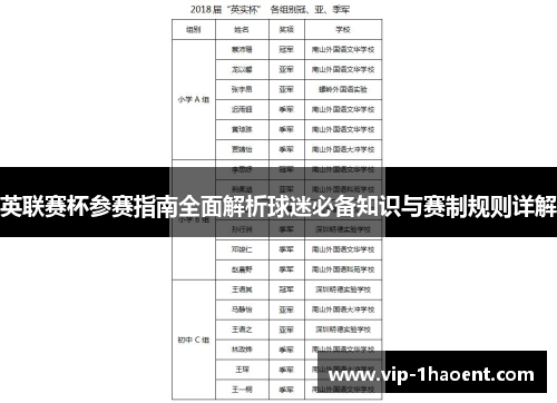 英联赛杯参赛指南全面解析球迷必备知识与赛制规则详解 英联赛杯参赛指南全面解析球迷必备知识与赛制规则详解
