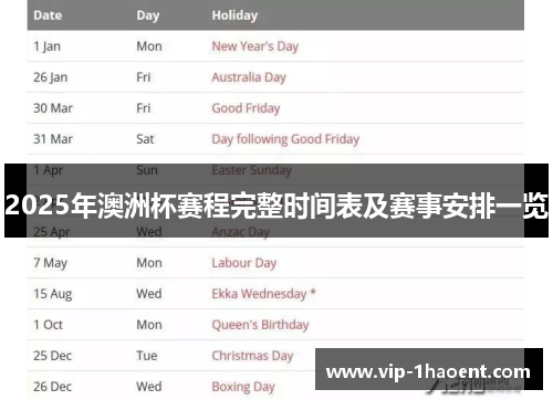 2025年澳洲杯赛程完整时间表及赛事安排一览