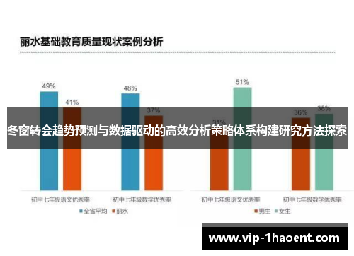 冬窗转会趋势预测与数据驱动的高效分析策略体系构建研究方法探索 冬窗转会趋势预测与数据驱动的高效分析策略体系构建研究方法探索