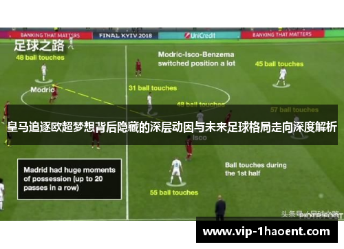 皇马追逐欧超梦想背后隐藏的深层动因与未来足球格局走向深度解析