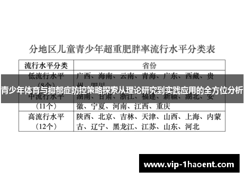 青少年体育与抑郁症防控策略探索从理论研究到实践应用的全方位分析
