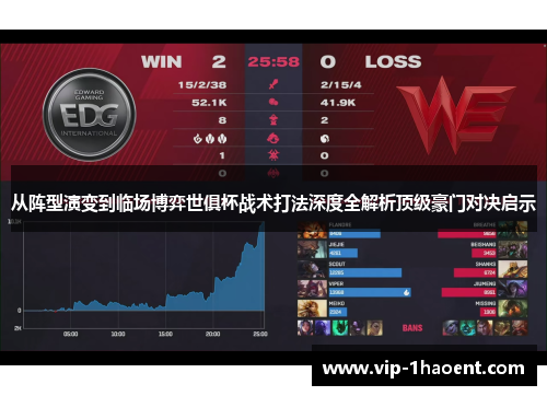 从阵型演变到临场博弈世俱杯战术打法深度全解析顶级豪门对决启示 从阵型演变到临场博弈世俱杯战术打法深度全解析顶级豪门对决启示