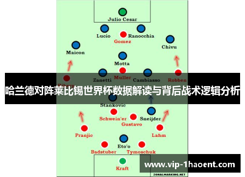 哈兰德对阵莱比锡世界杯数据解读与背后战术逻辑分析